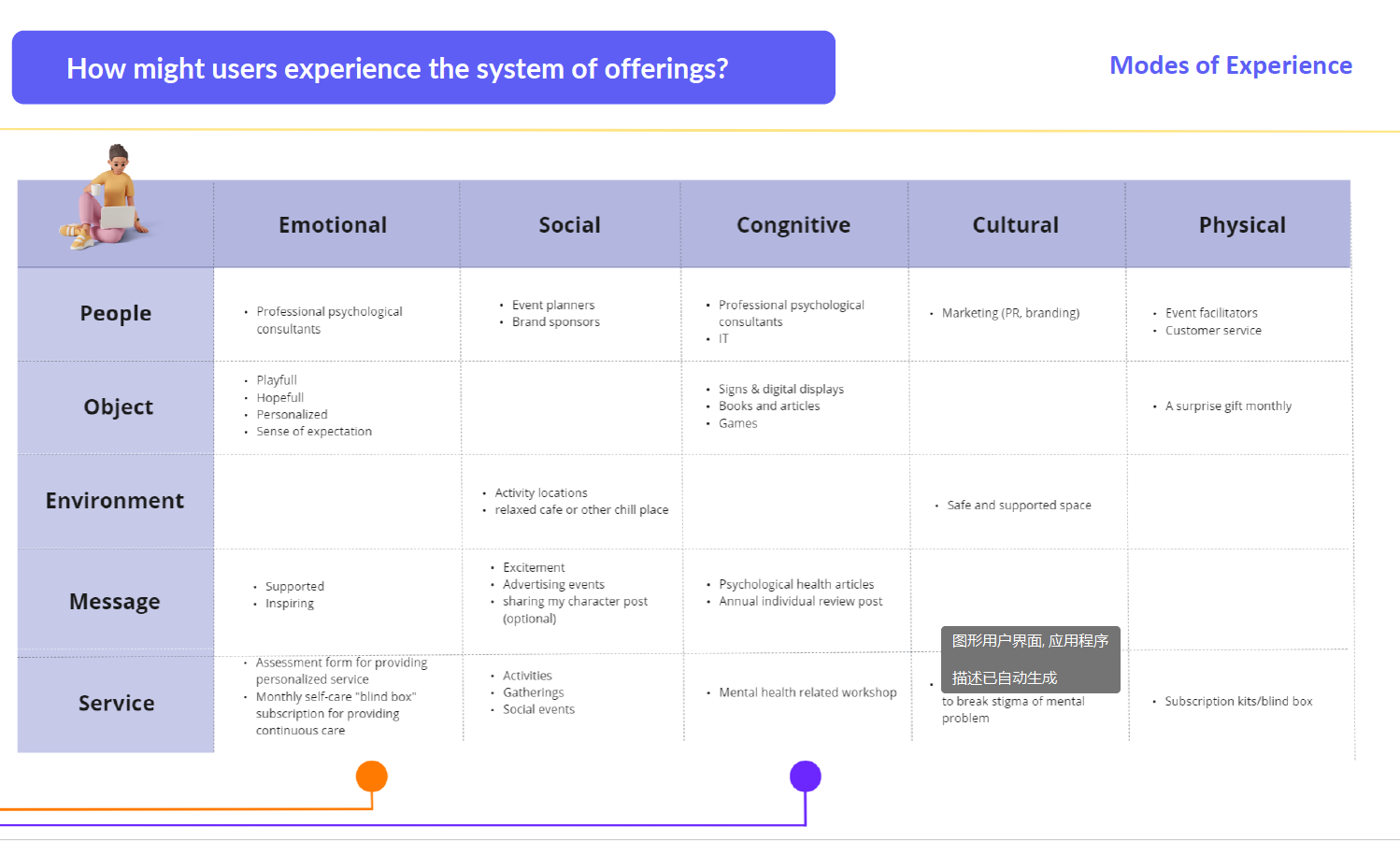 img_studShowcase_8_MDes_23_02_IBD_05
