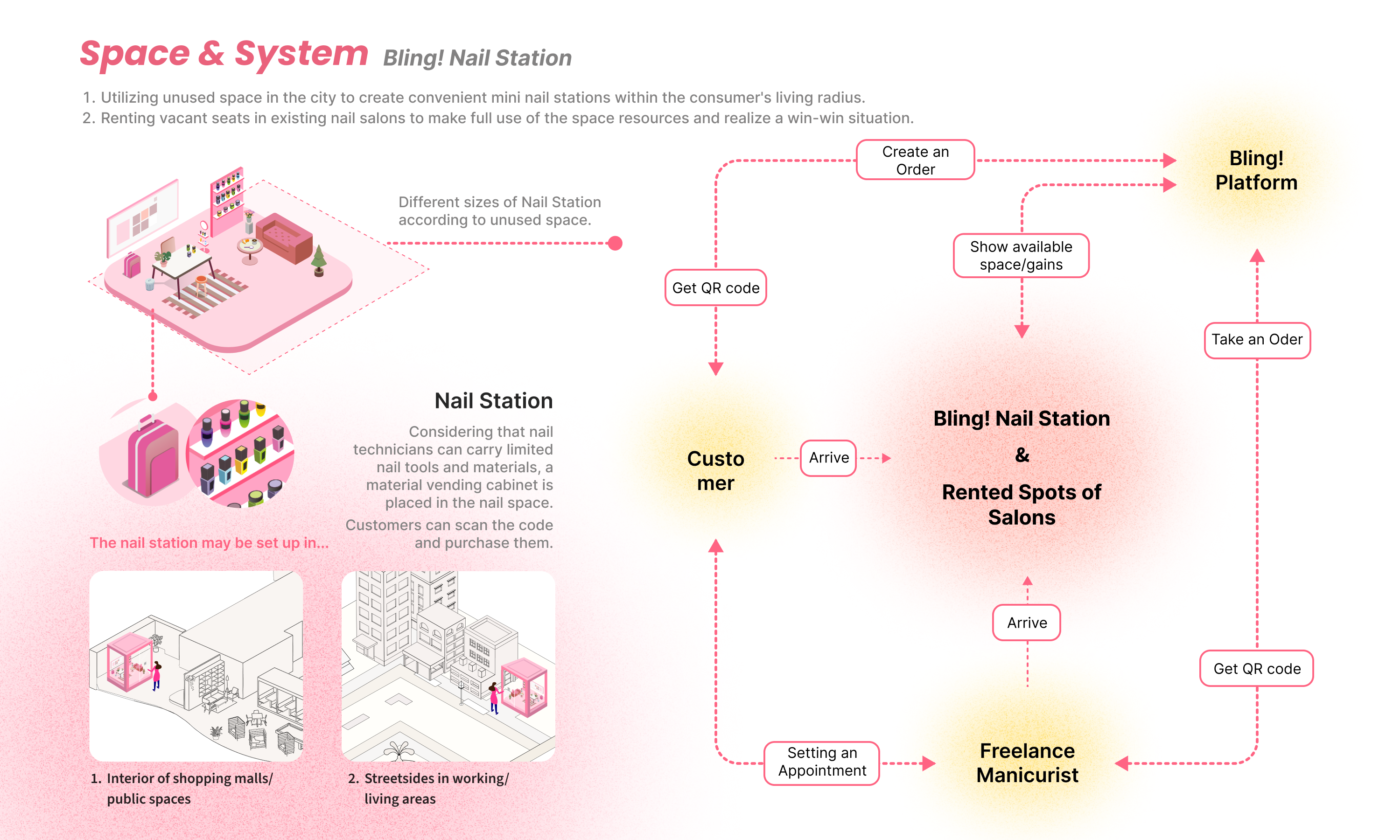 img_studShowcase_8_MDes_23_03_SSD_04