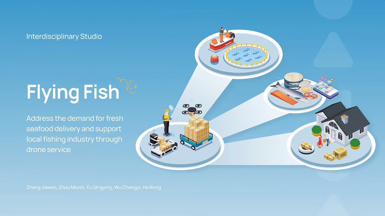 Flying Fish Image 01