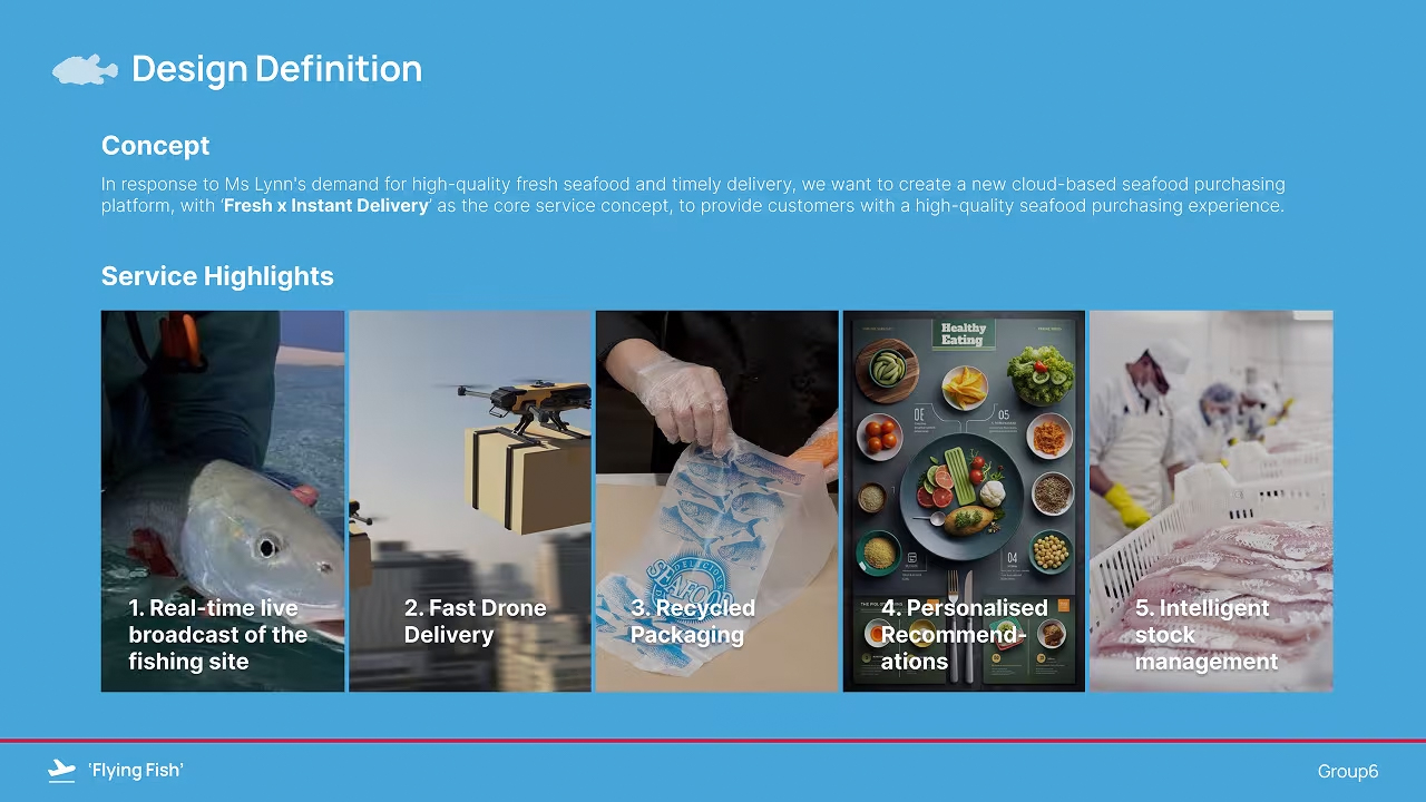 Flying Fish Image 02