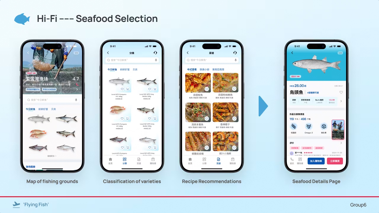 Flying Fish Image 05