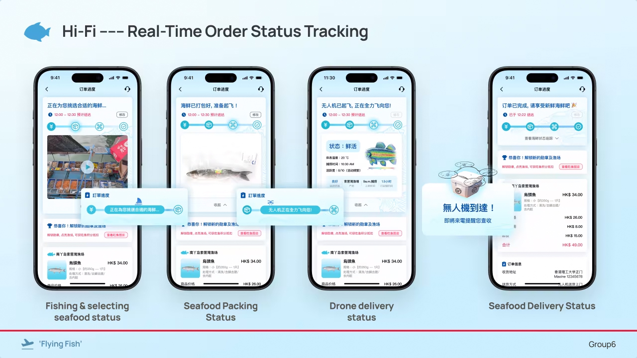 Flying Fish Image 06