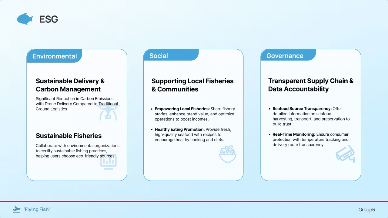 Flying Fish Image 08