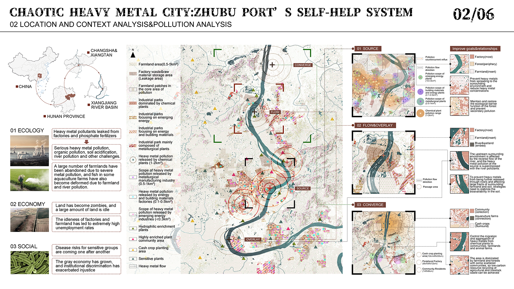 YANG Yulei_Zhubu Port_1680x945_02