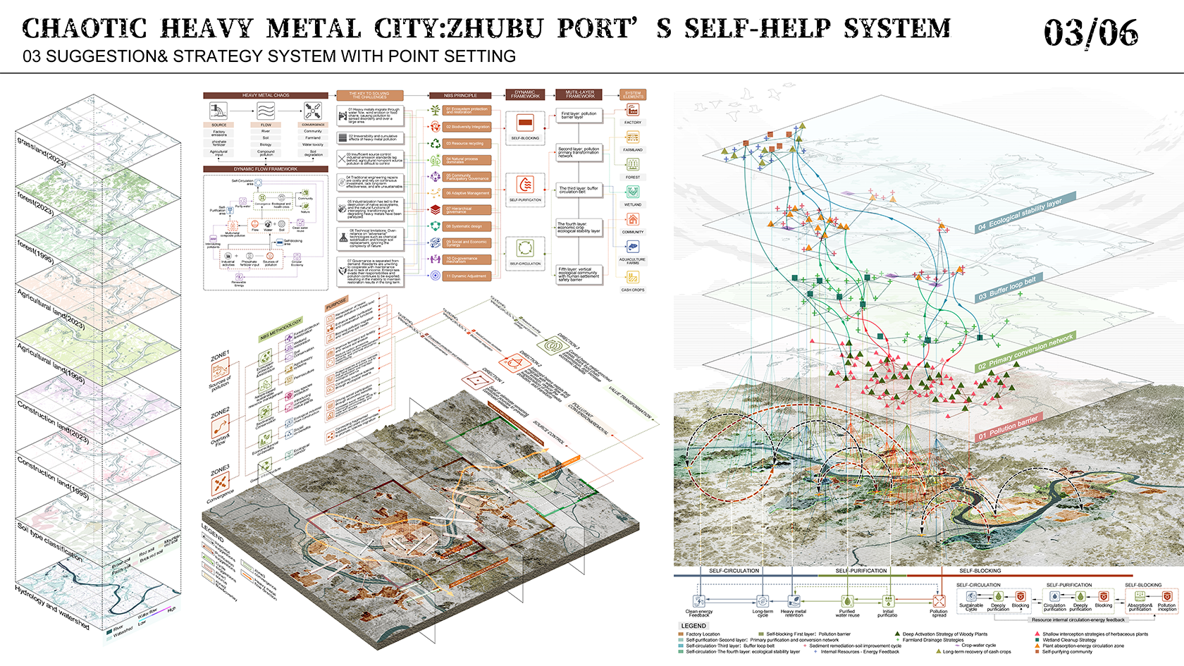 YANG Yulei_Zhubu Port_1680x945_03