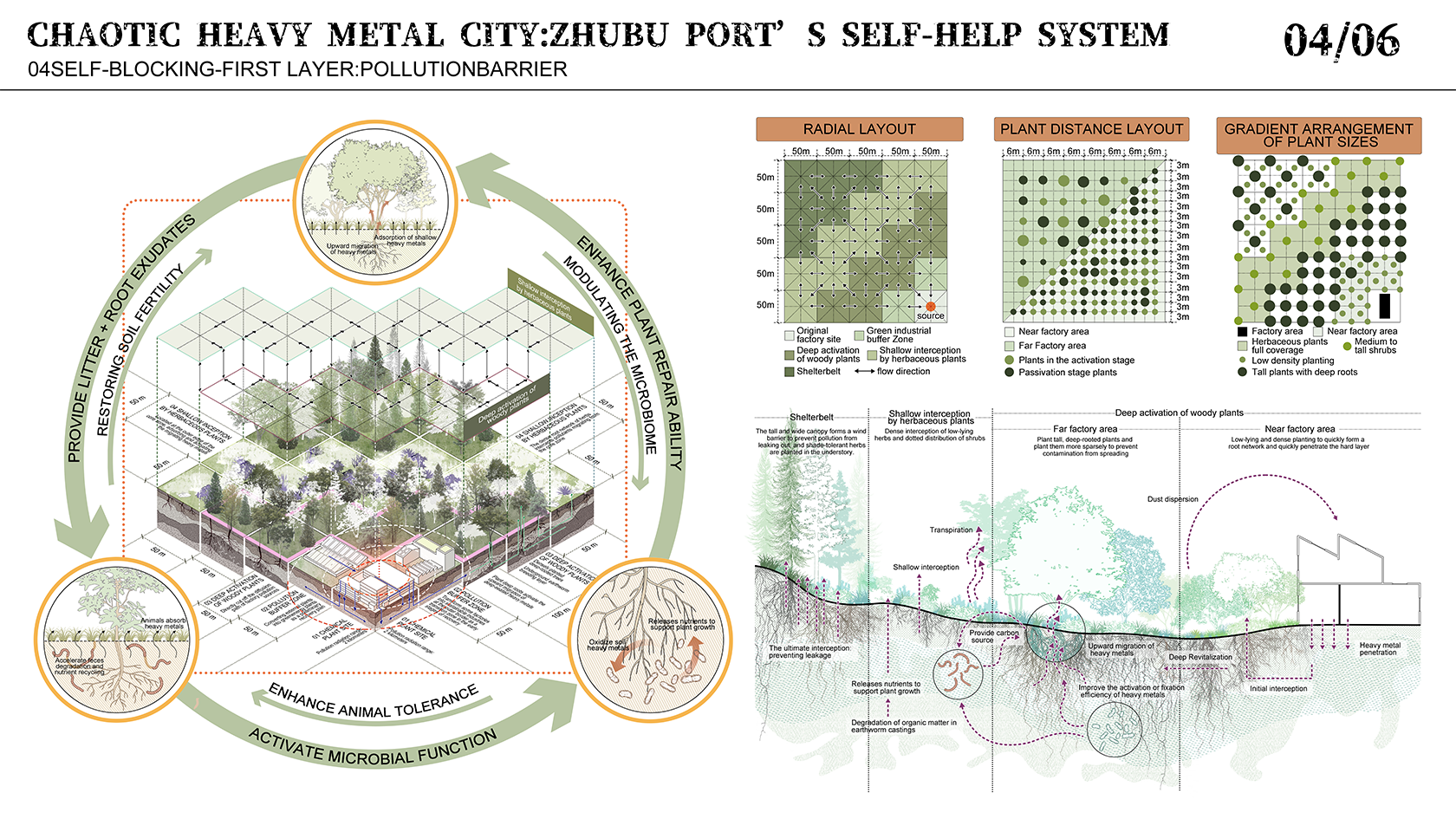 YANG Yulei_Zhubu Port_1680x945_04