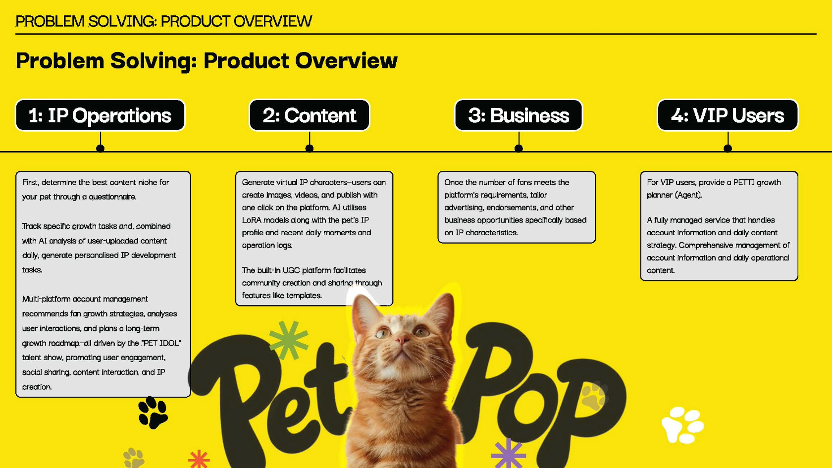 Petpop 3_25-26_1680 x 945
