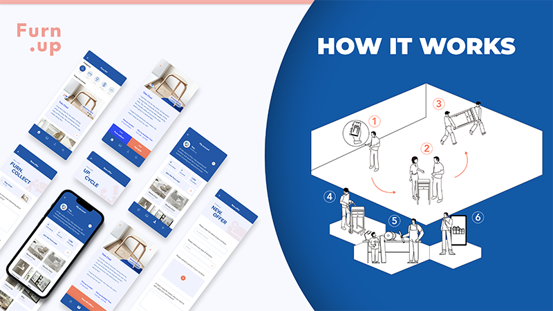 Student Service Challenge Furn-up 02