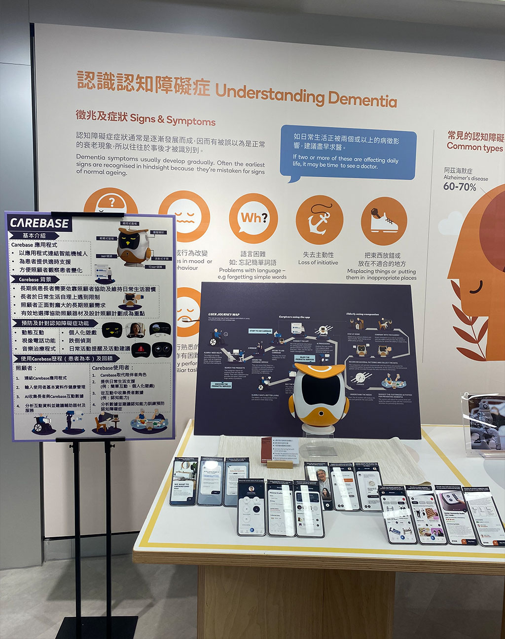 carebase project1 copy