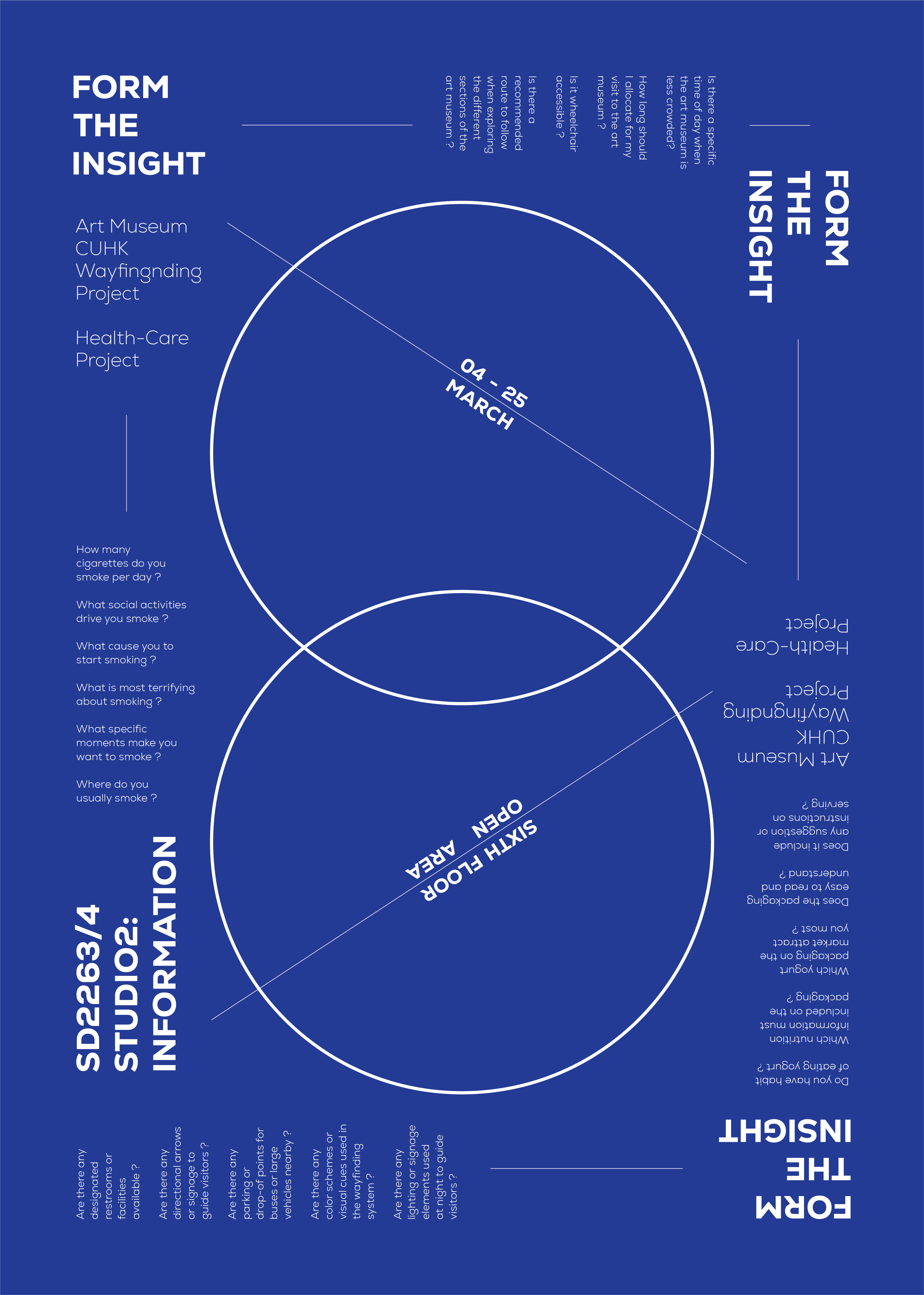 FormTheInsight_A3Poster