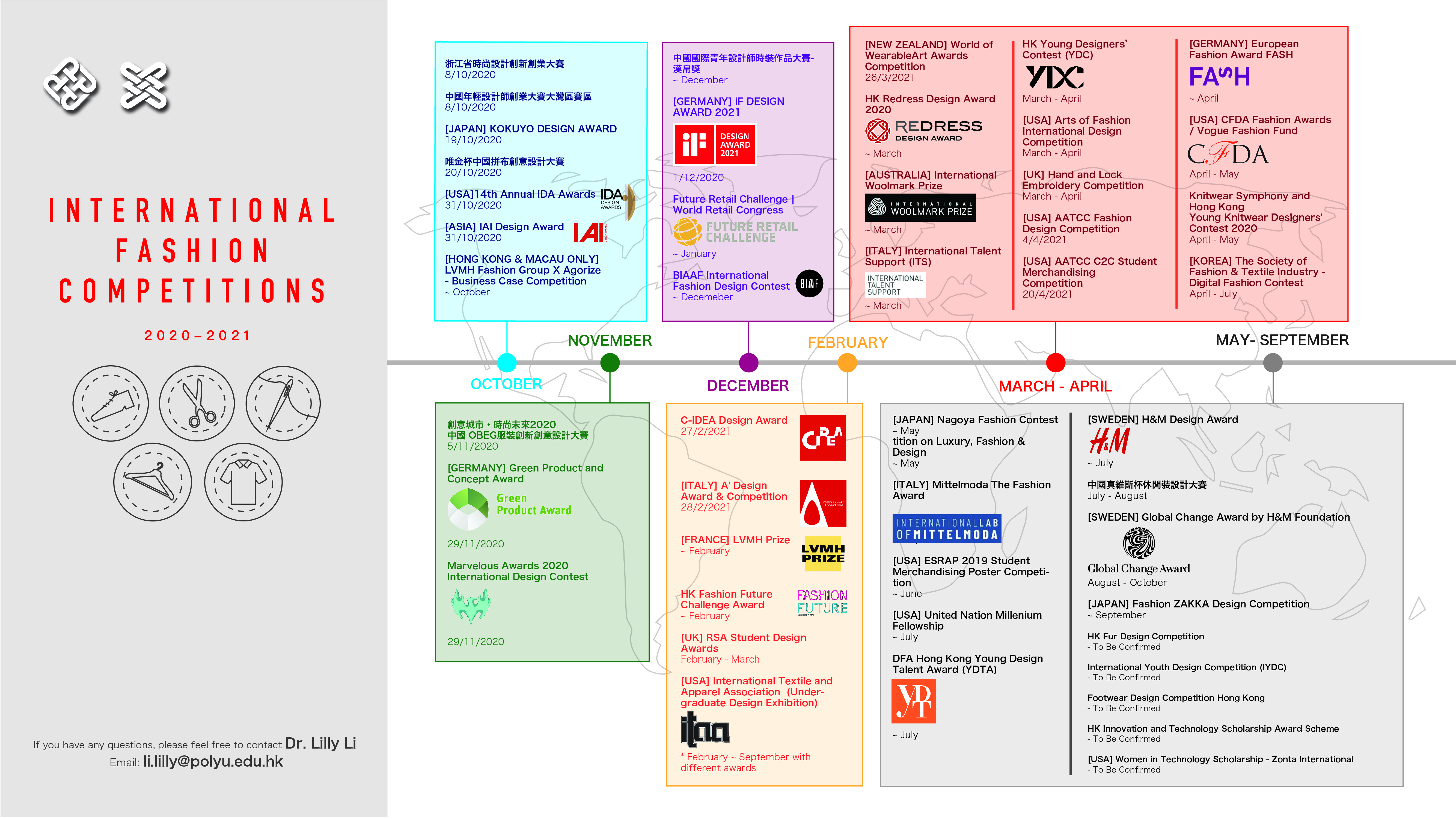 International Fashion Competitions 20-21-01
