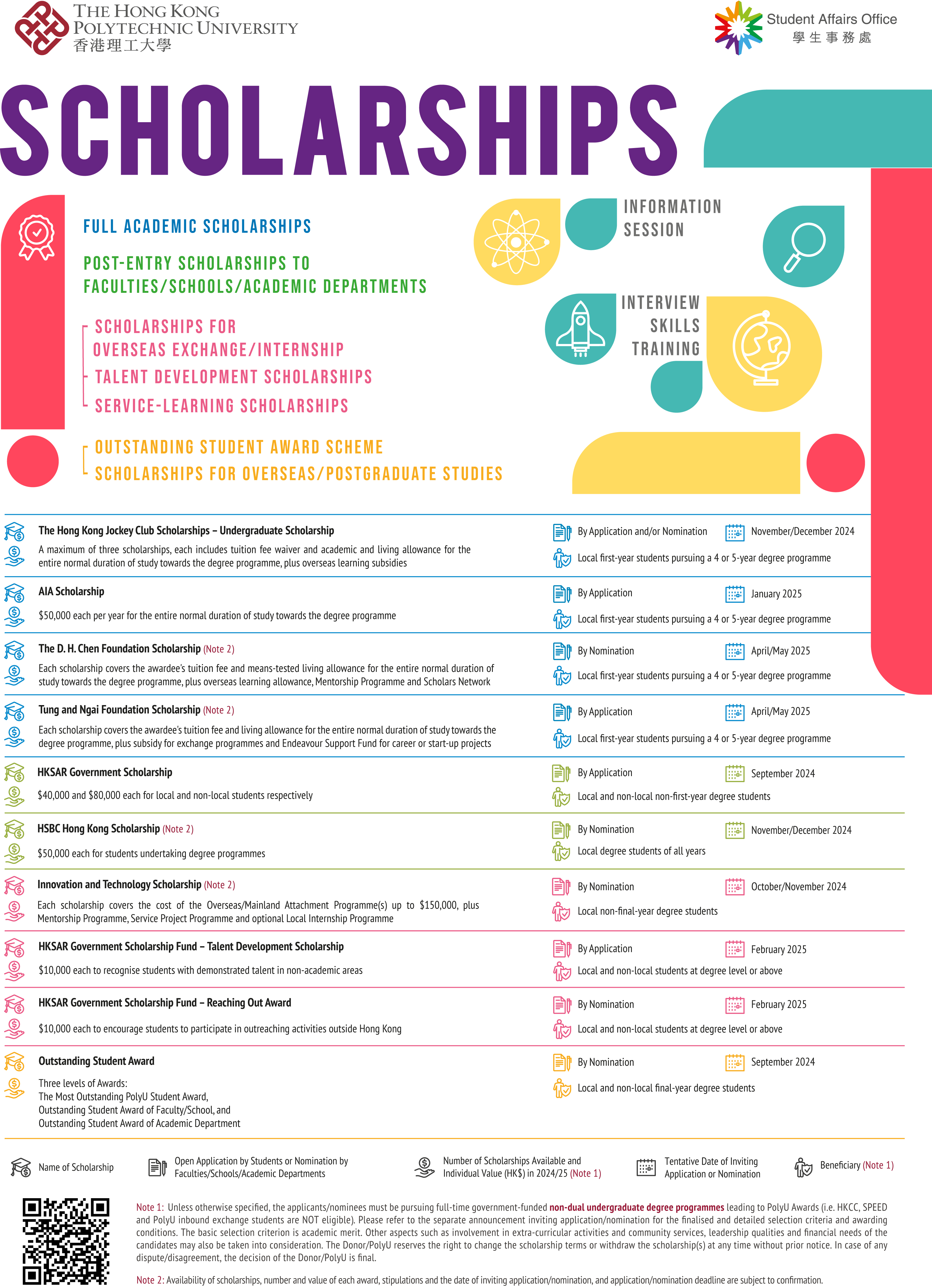 Scholarship-poster-2024-25_to faculty-dept