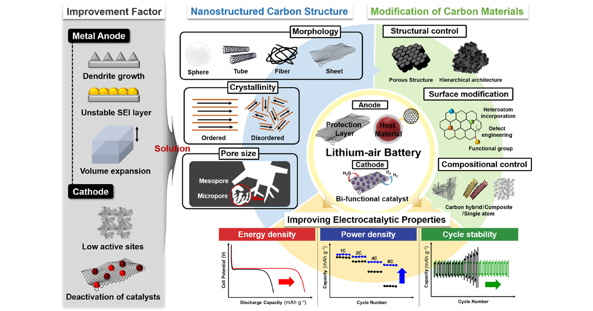 20220325_Dr Jeongyeon Lee02