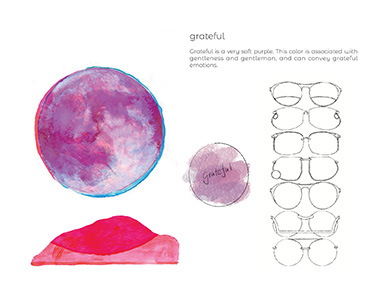 Portfolio Item