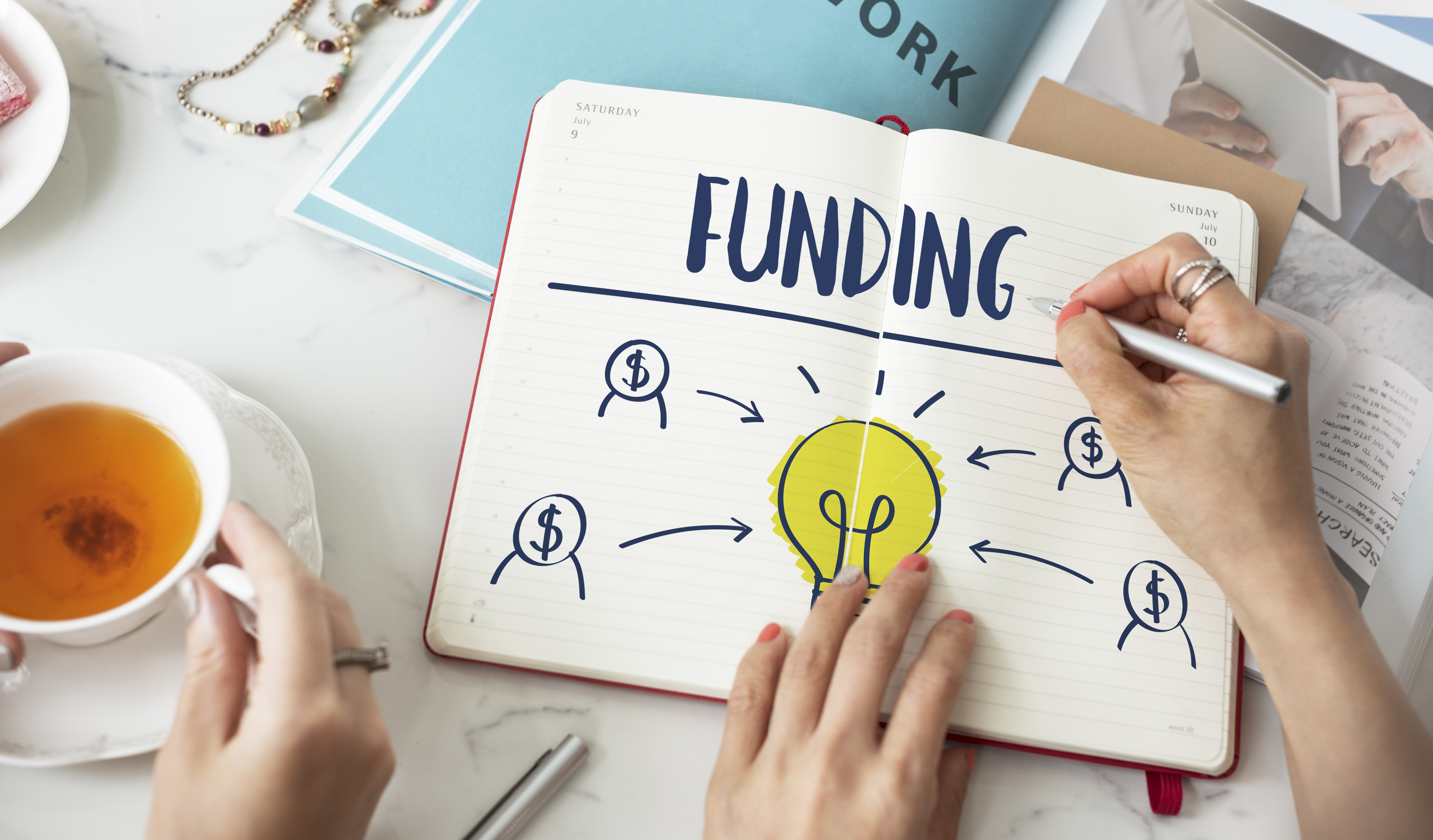 Open Fund