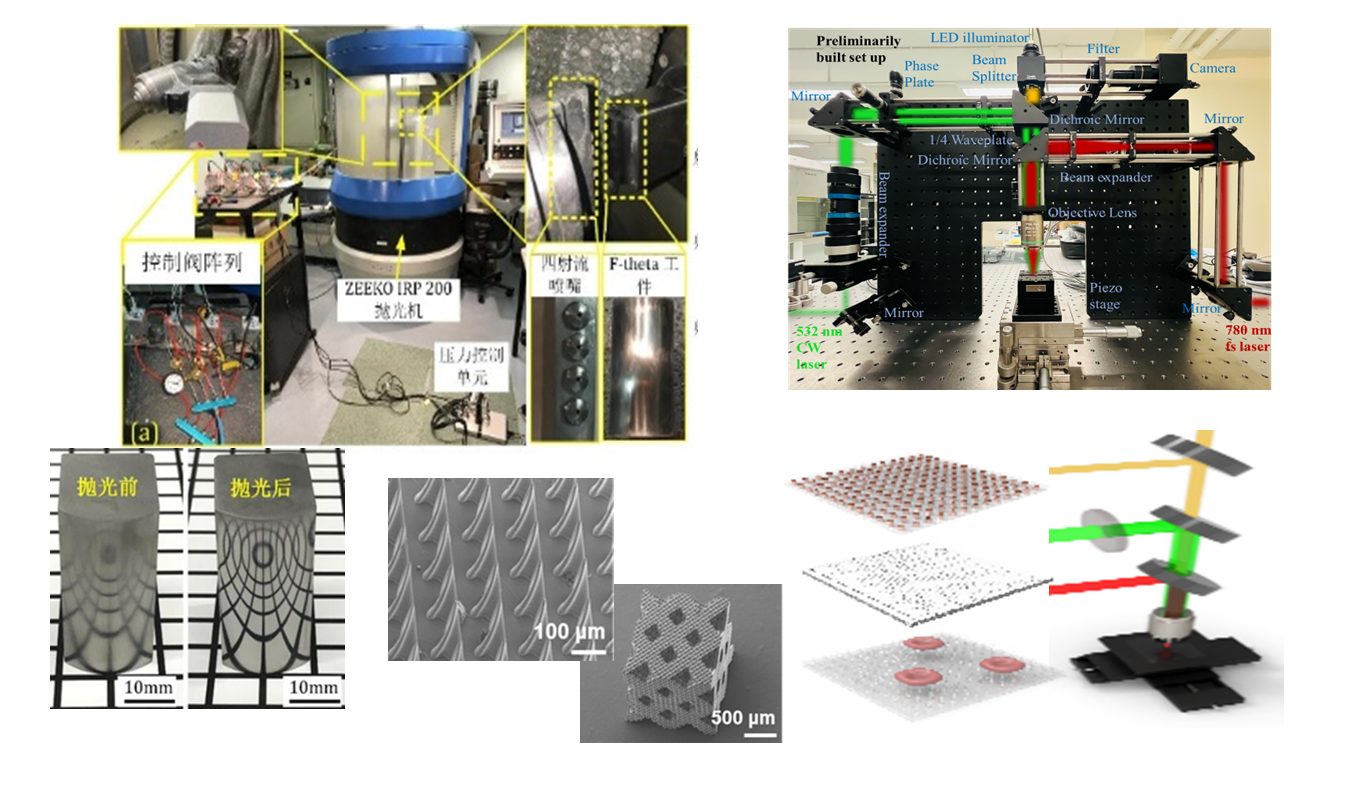 Research direction 2