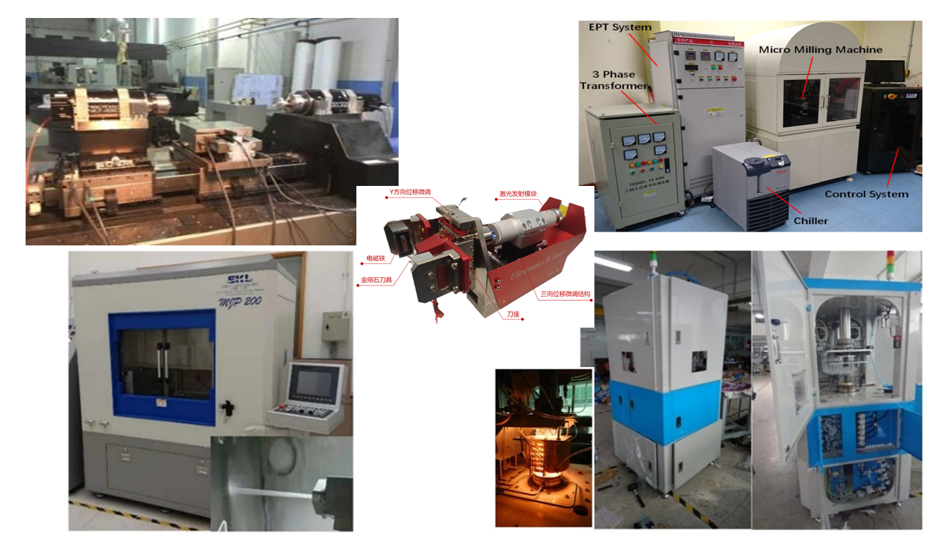 Research direction 4