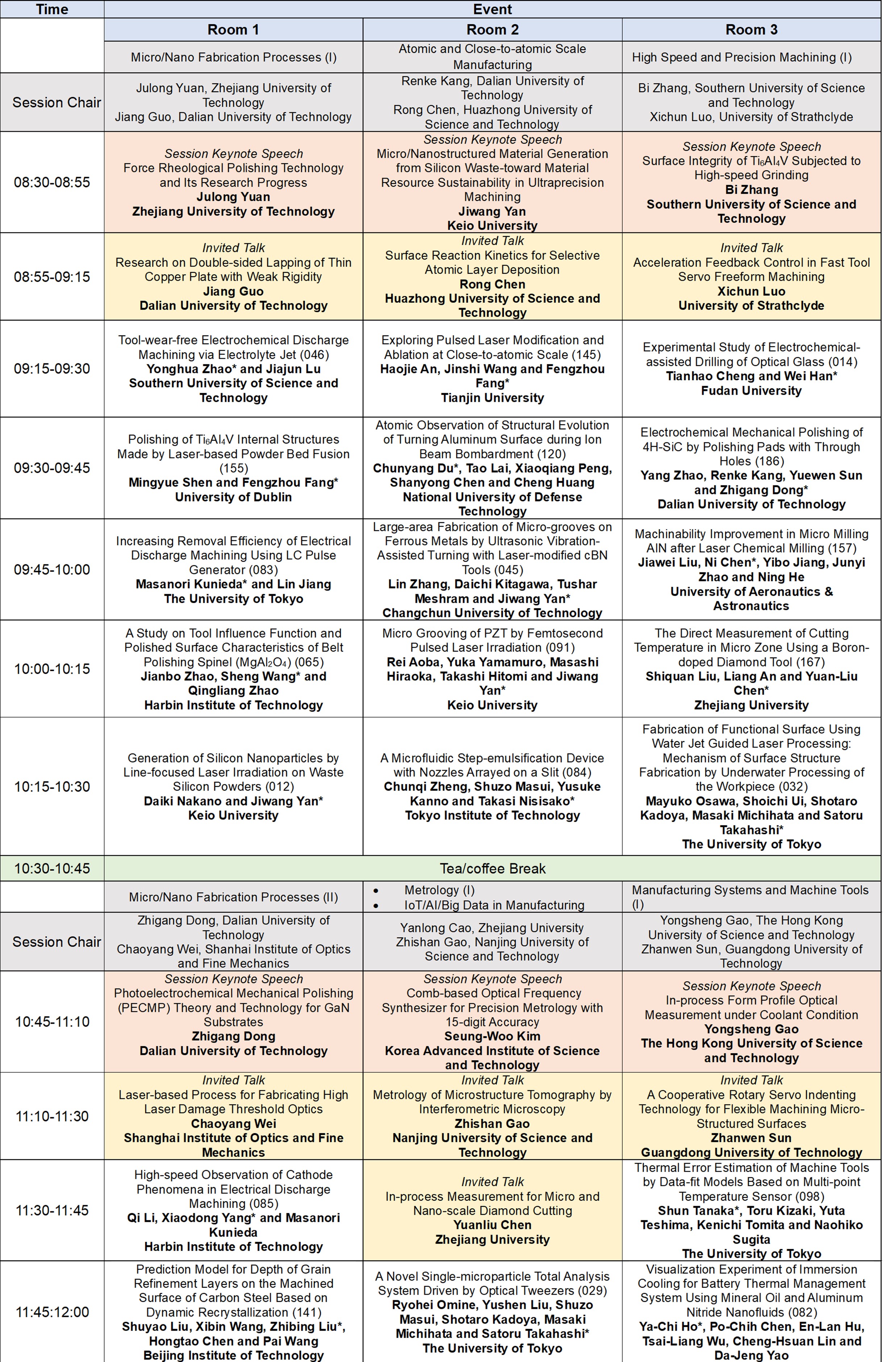 Detailed Schedule 23 Nov 1