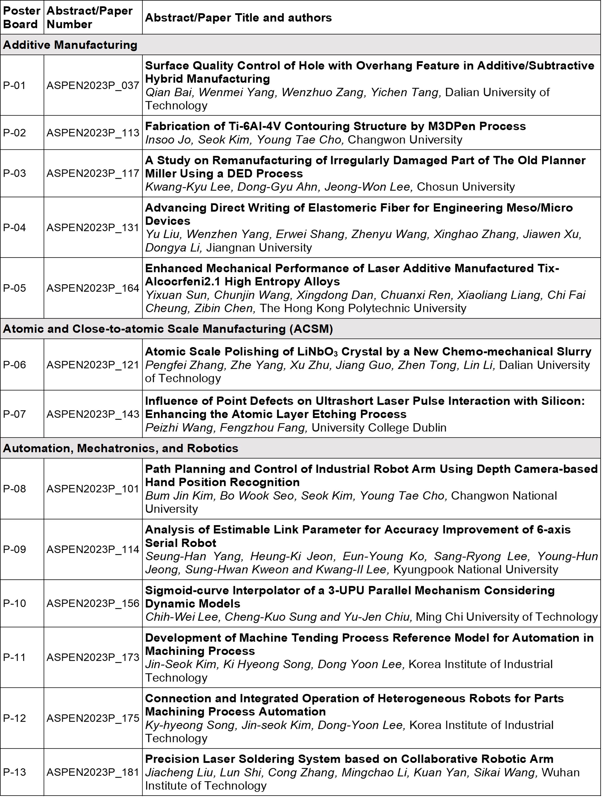 Poster Sessions 1 new