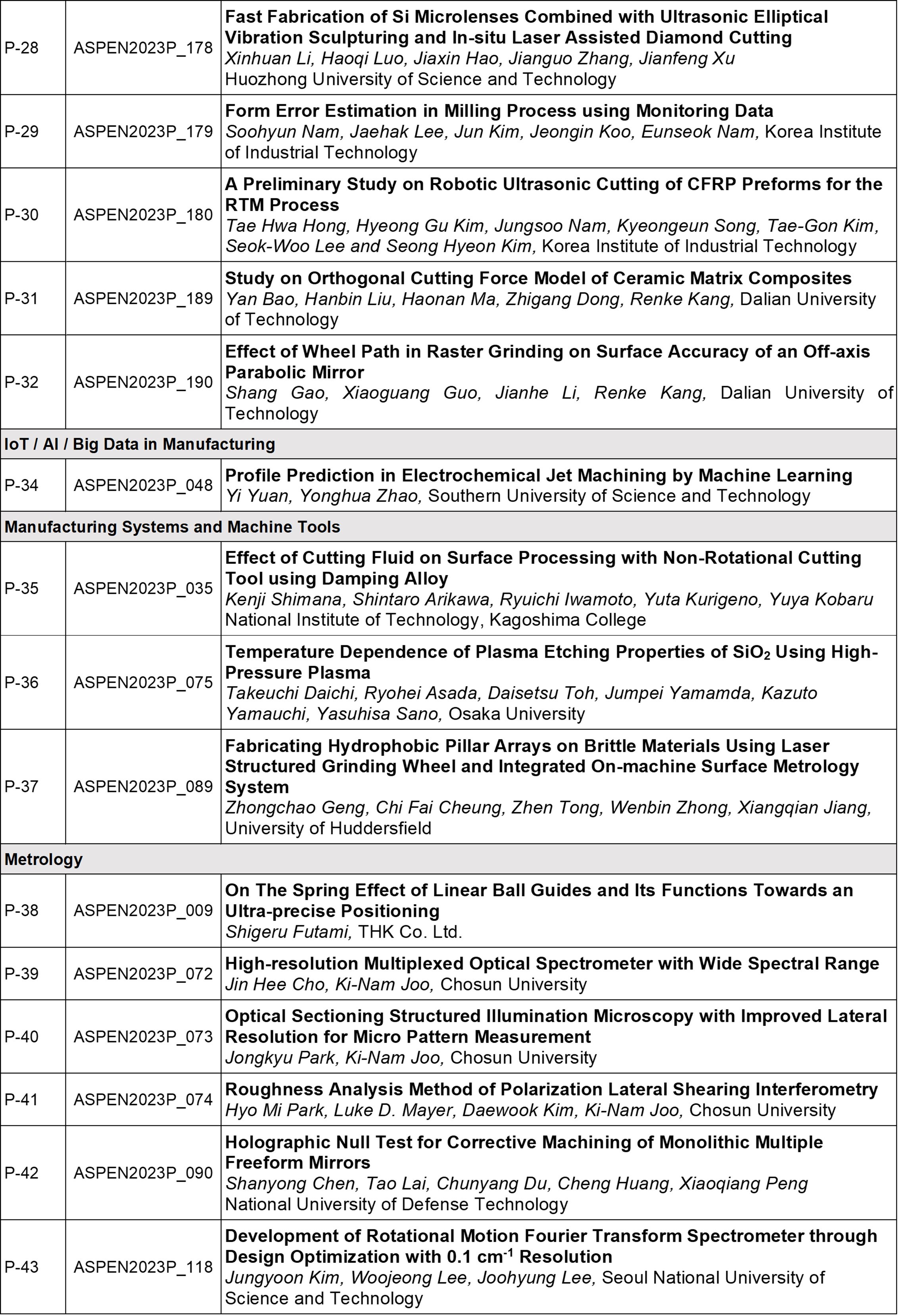 Poster Sessions 3 new