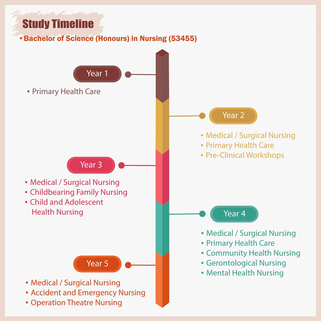 Clinical-Education-53455-E