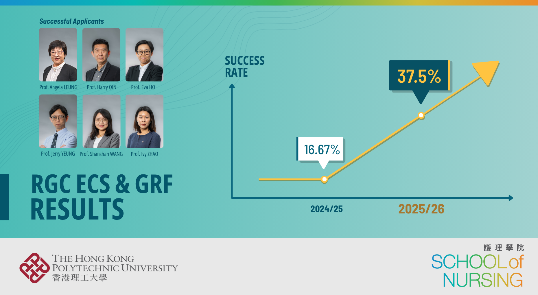 GRF Result Announcement Hero Banner v5