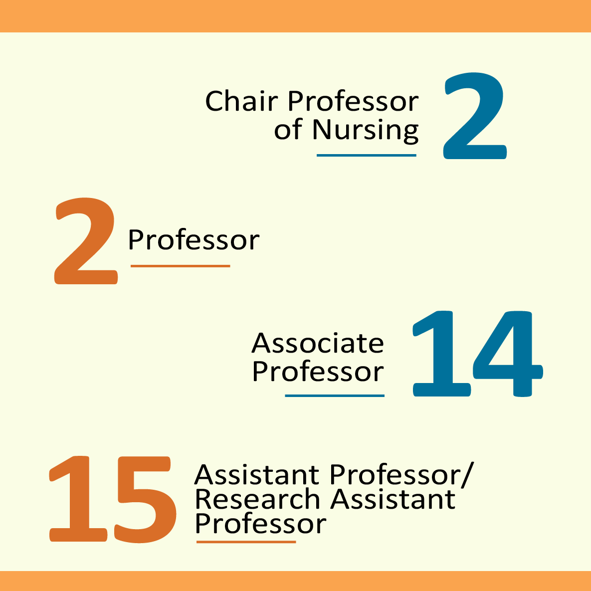 Academic-Staff_2