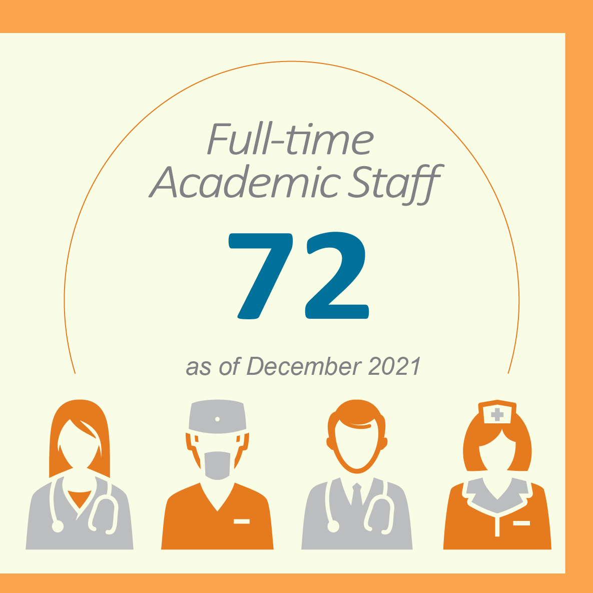 Academic-Staff_4