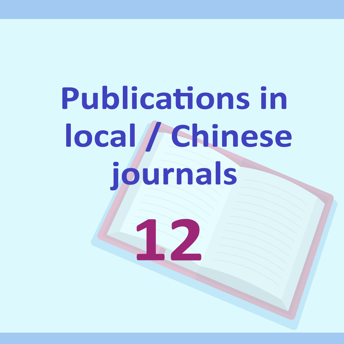 Publications-in-3-years_2