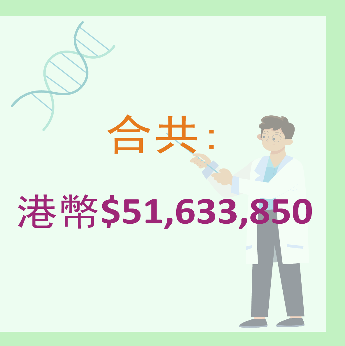 FactFactors14TC