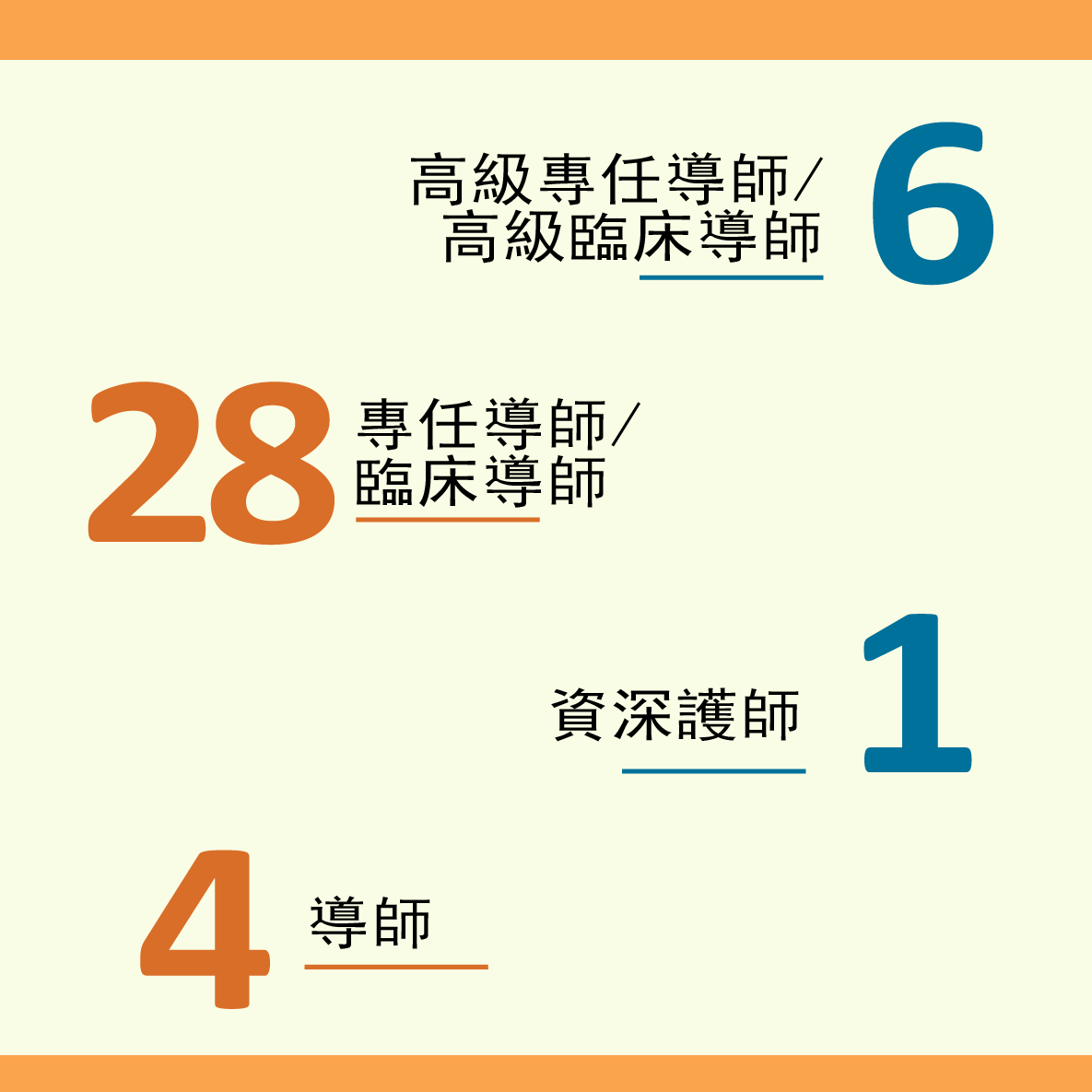 FactFactors23TC