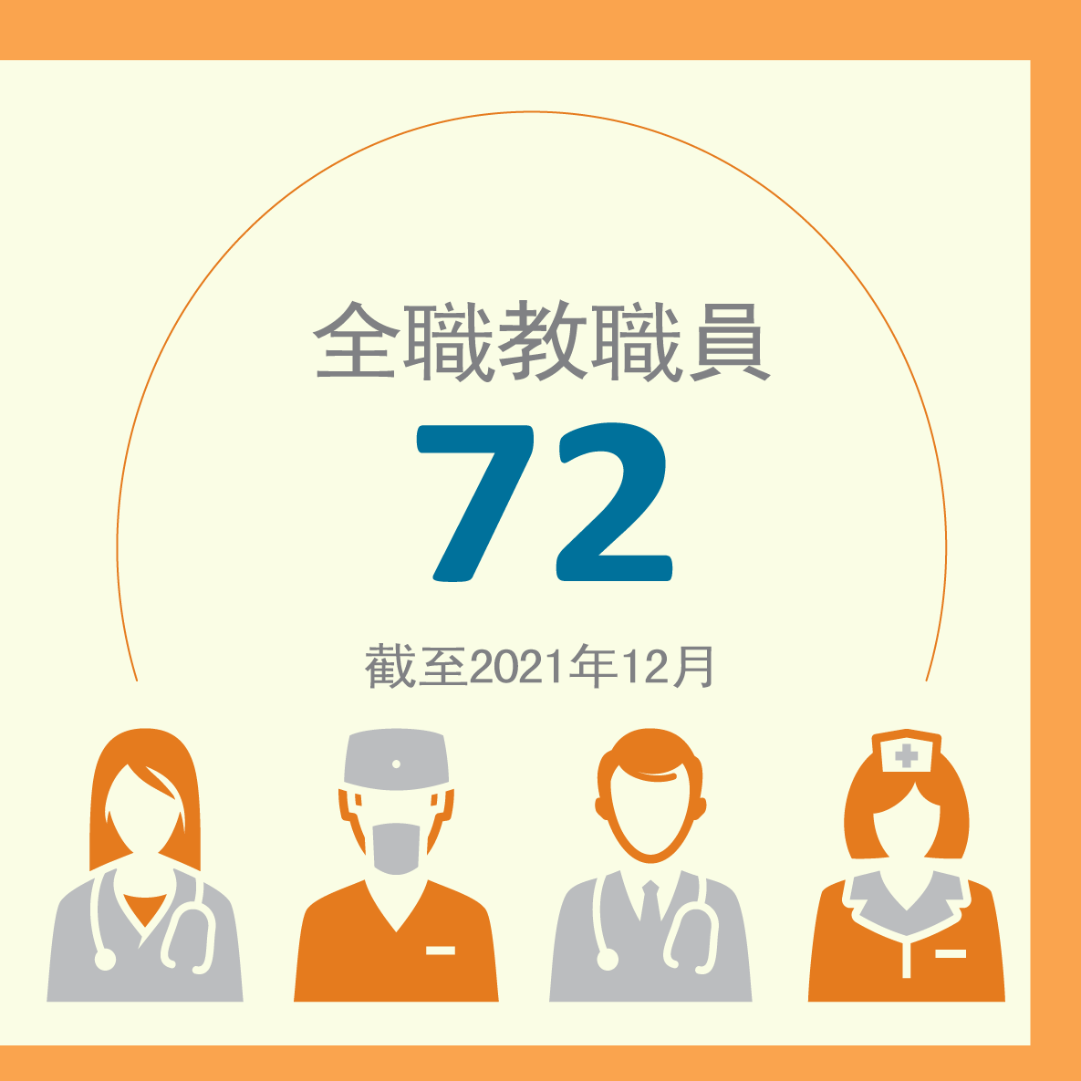 FactFactors24TC
