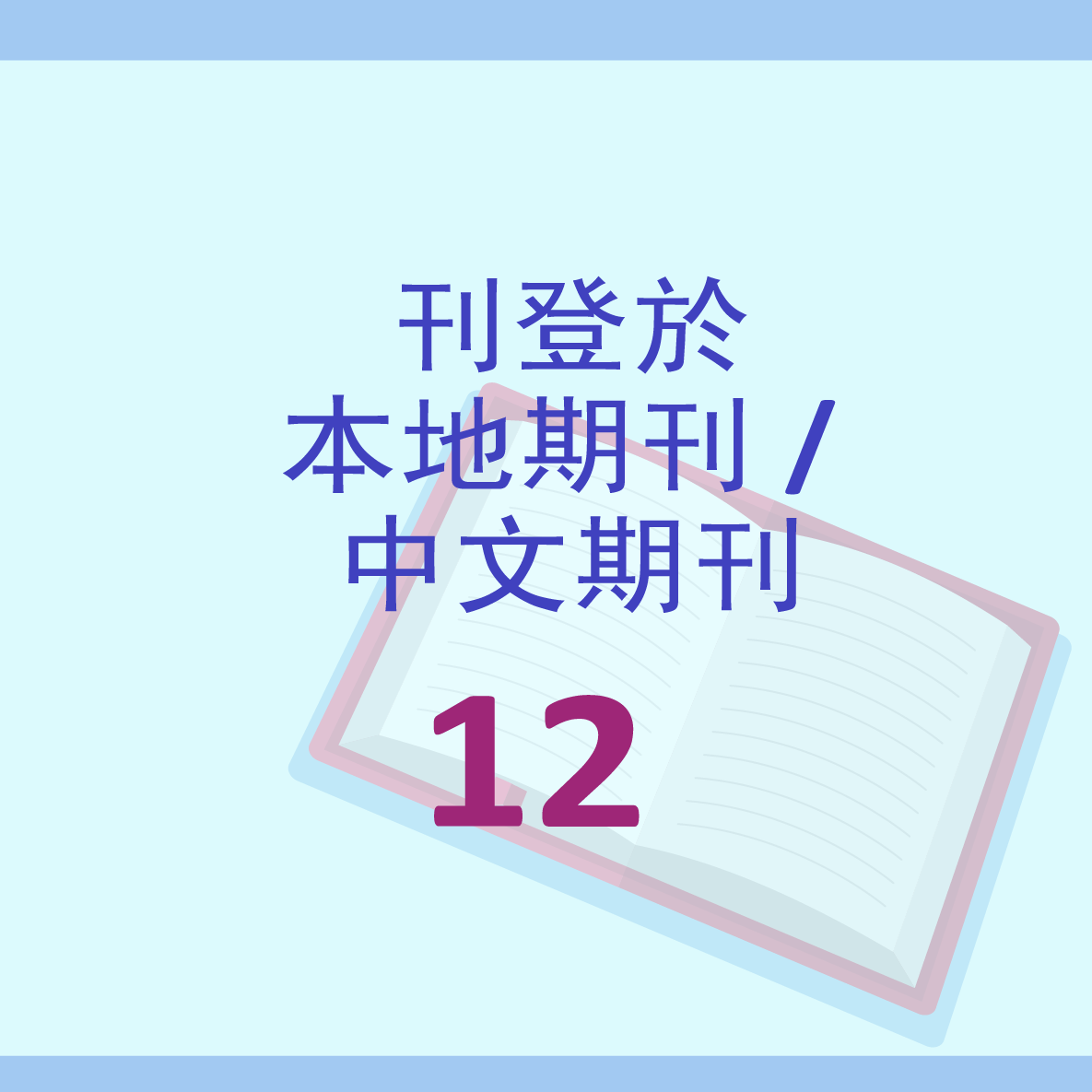 FactFactors32TC