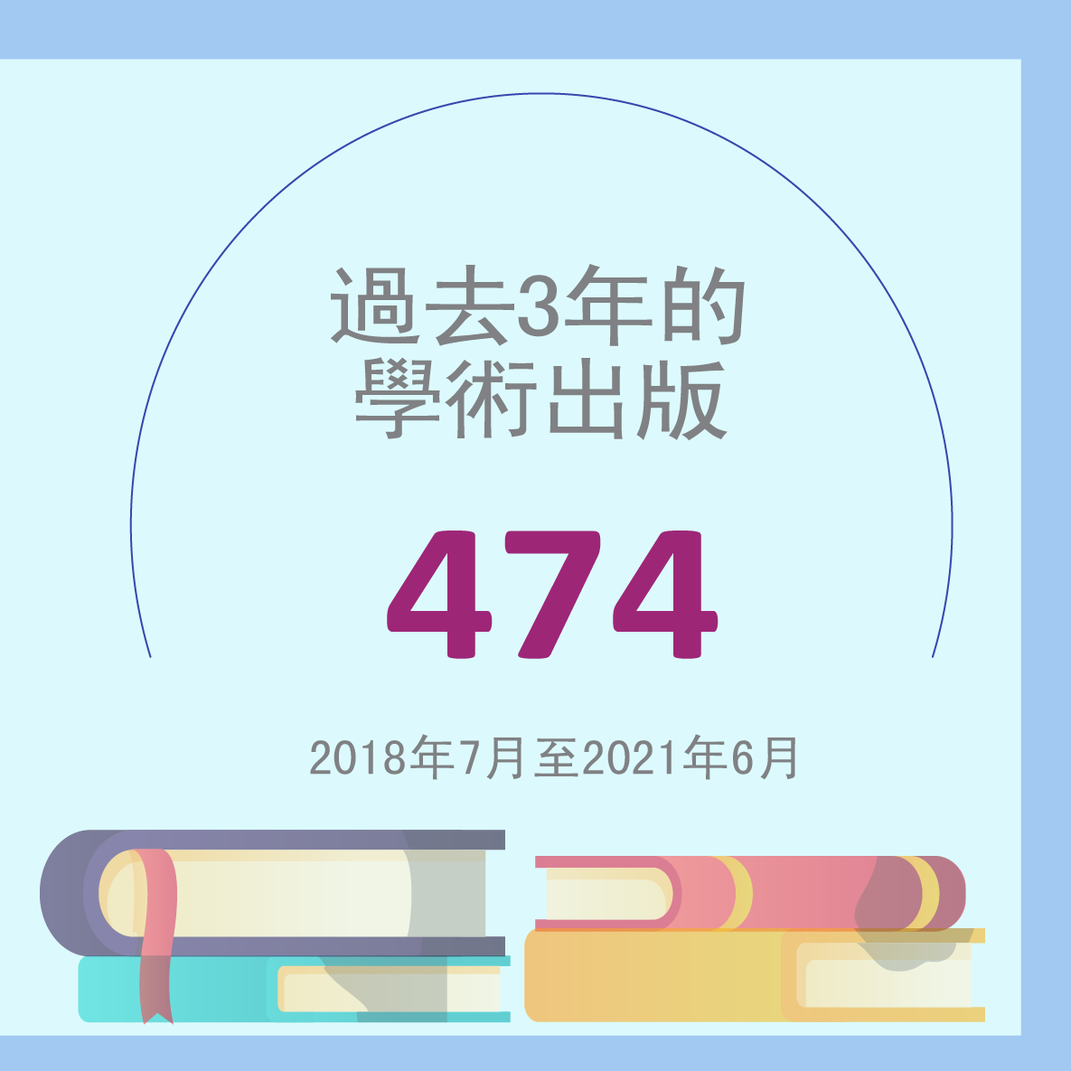 FactFactors34TC