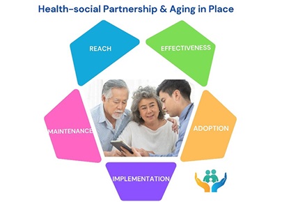 health-social partnership program