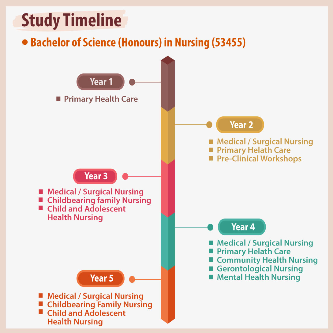 Clinical-Education-53455