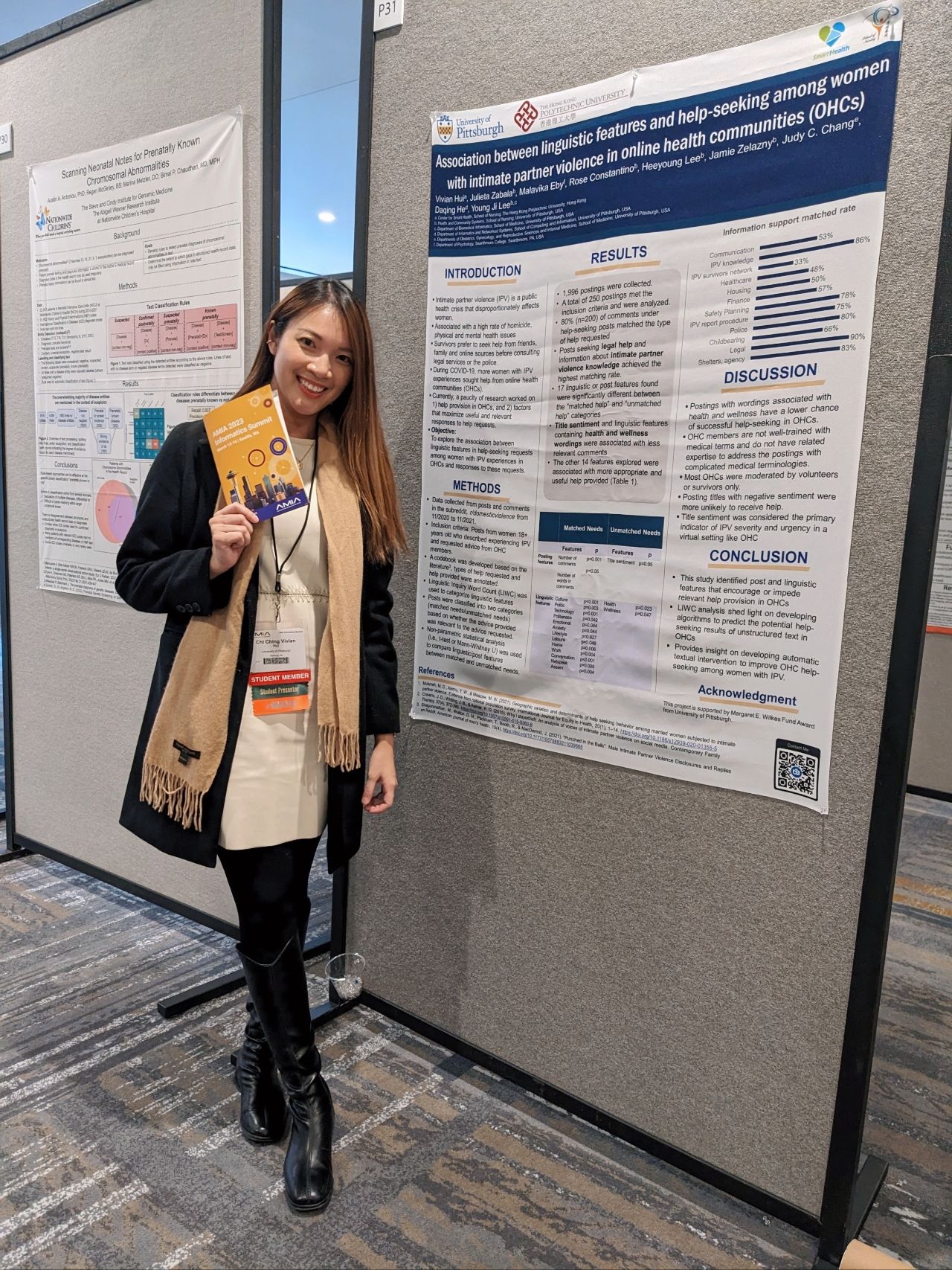 Gallery_AMIA_Poster presentation_Mar2023