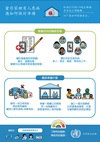 poster 2_How to prepare home  isolation