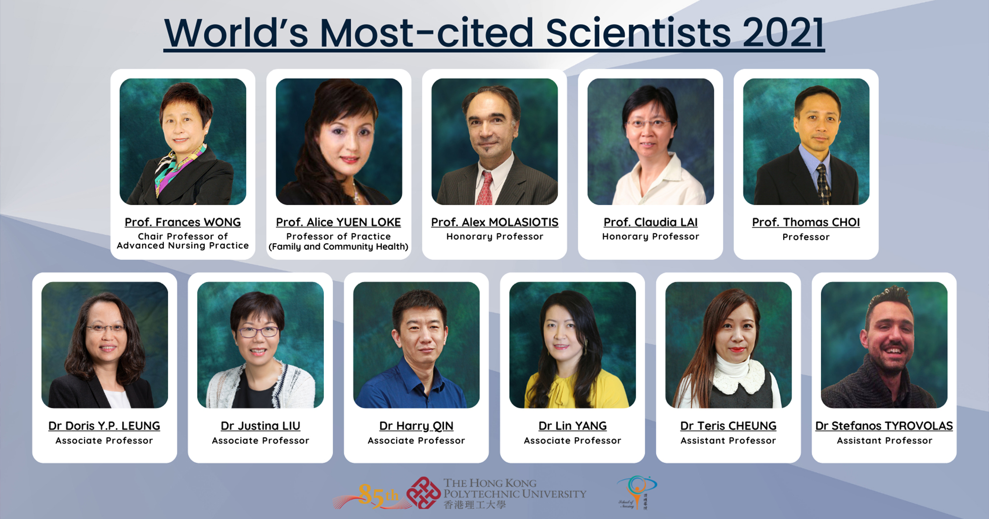 1015-11-scholars-from-polyu-school-of-nursing-had-been-ranked-among-the-worlds-mostcited-scientists