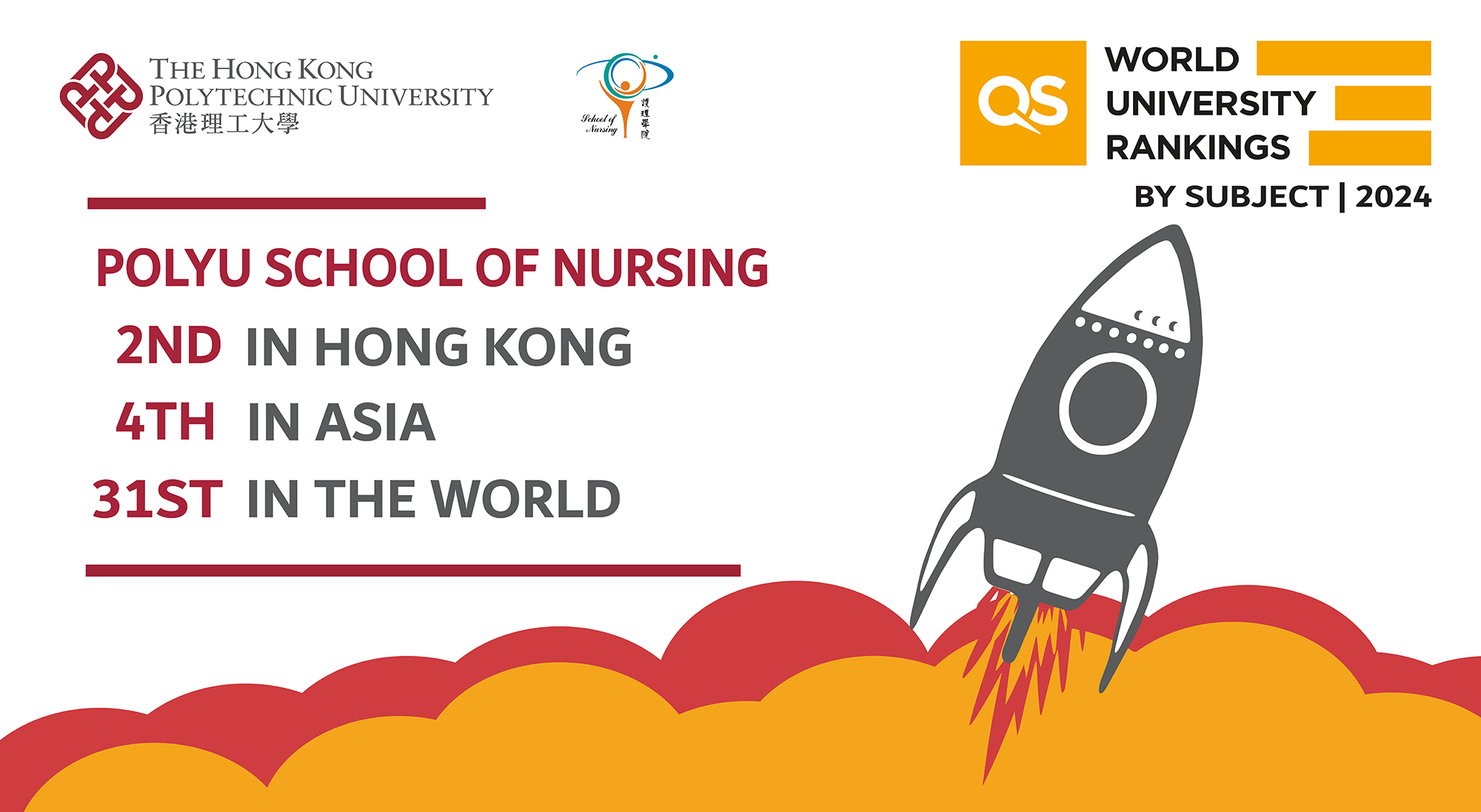 0411-polyu-school-of-nursing-ranks-31st-in-the-qs-world-university-rankings-by-subject-2024