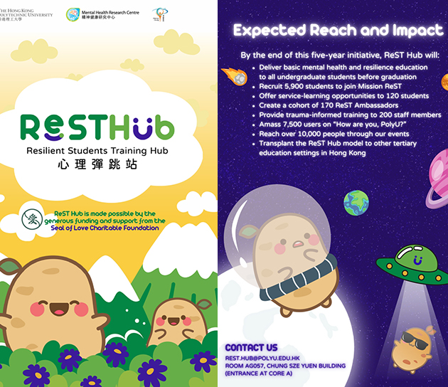 ReST Hub