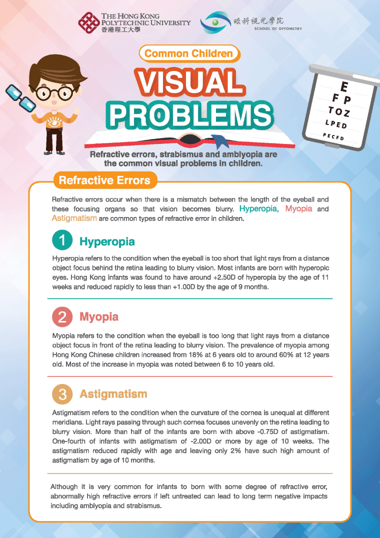 Common Children Visual Problems