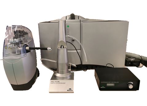 Mastersizer 3000