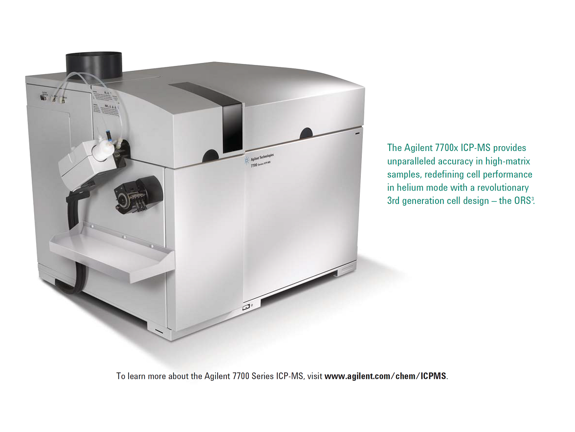 ICP MS
