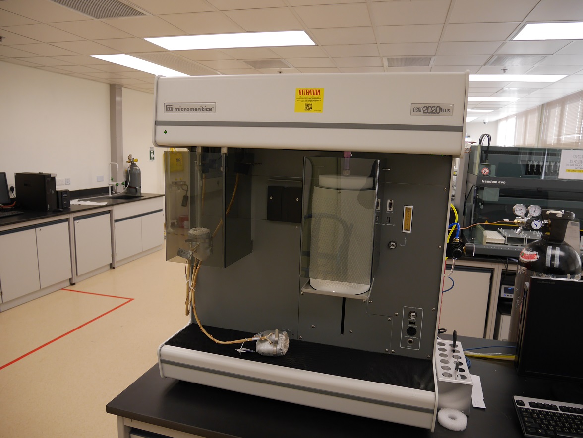 Micropore Analyzer