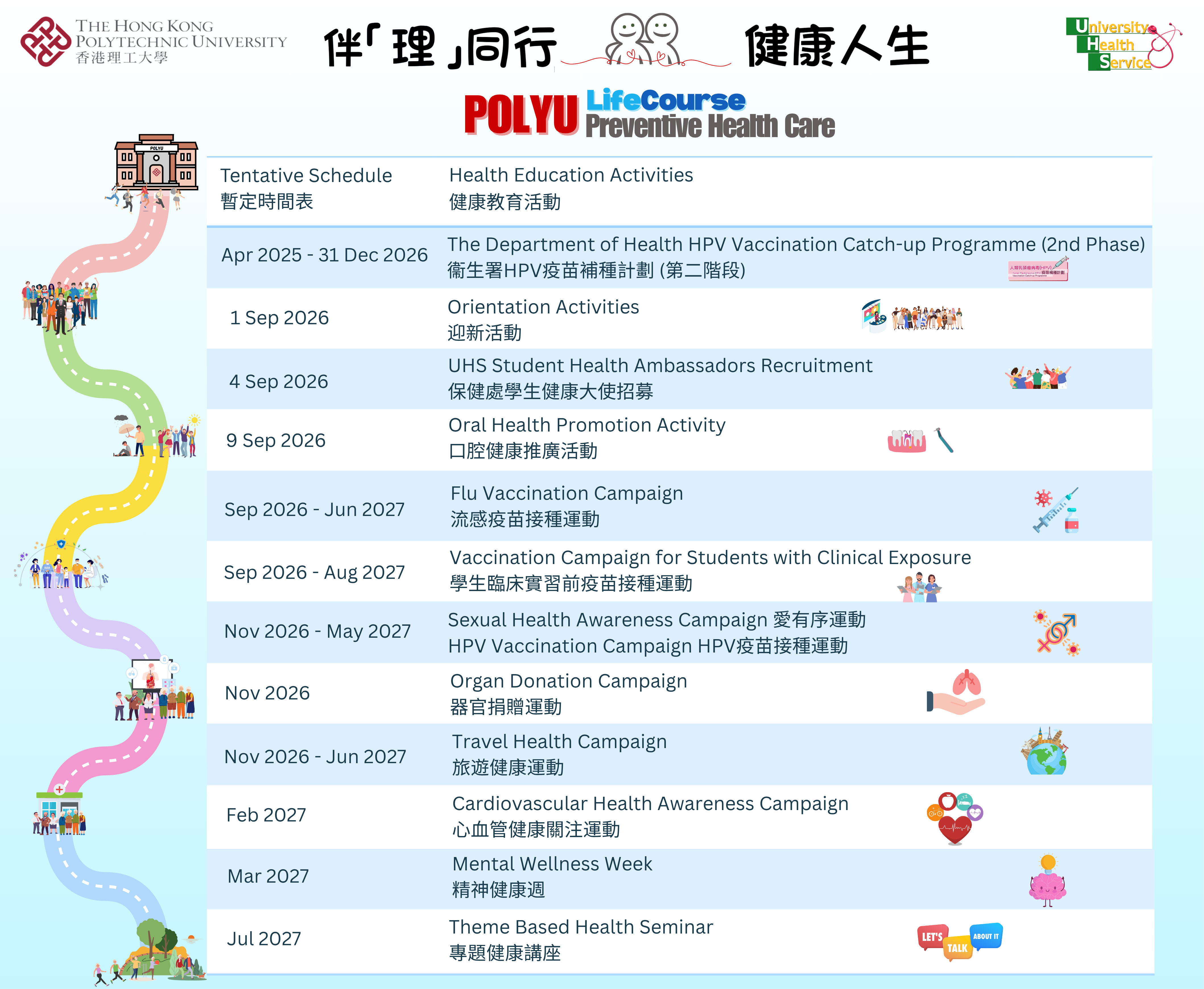 Health Education Year Plan 2026-2027