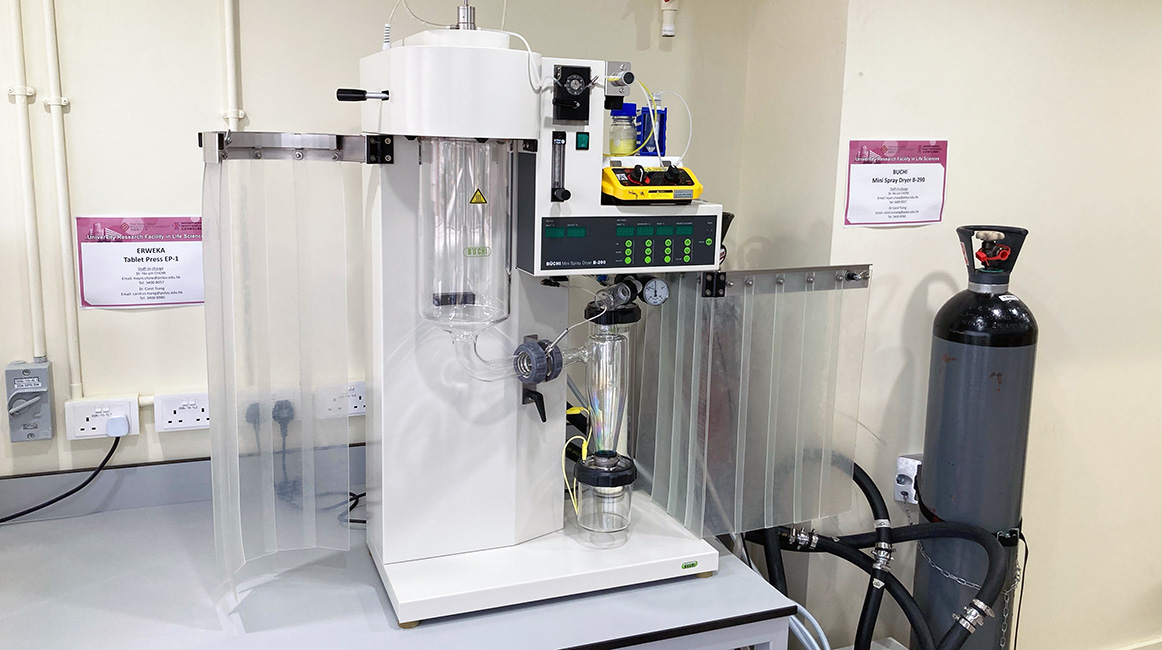 spray dryer 1162x650