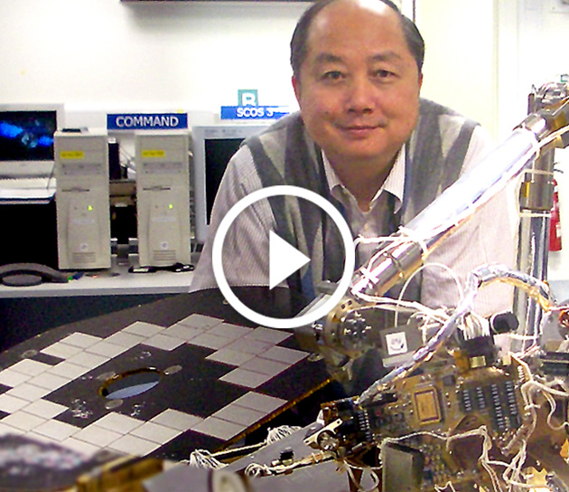 Prof. Yung Kai-leung